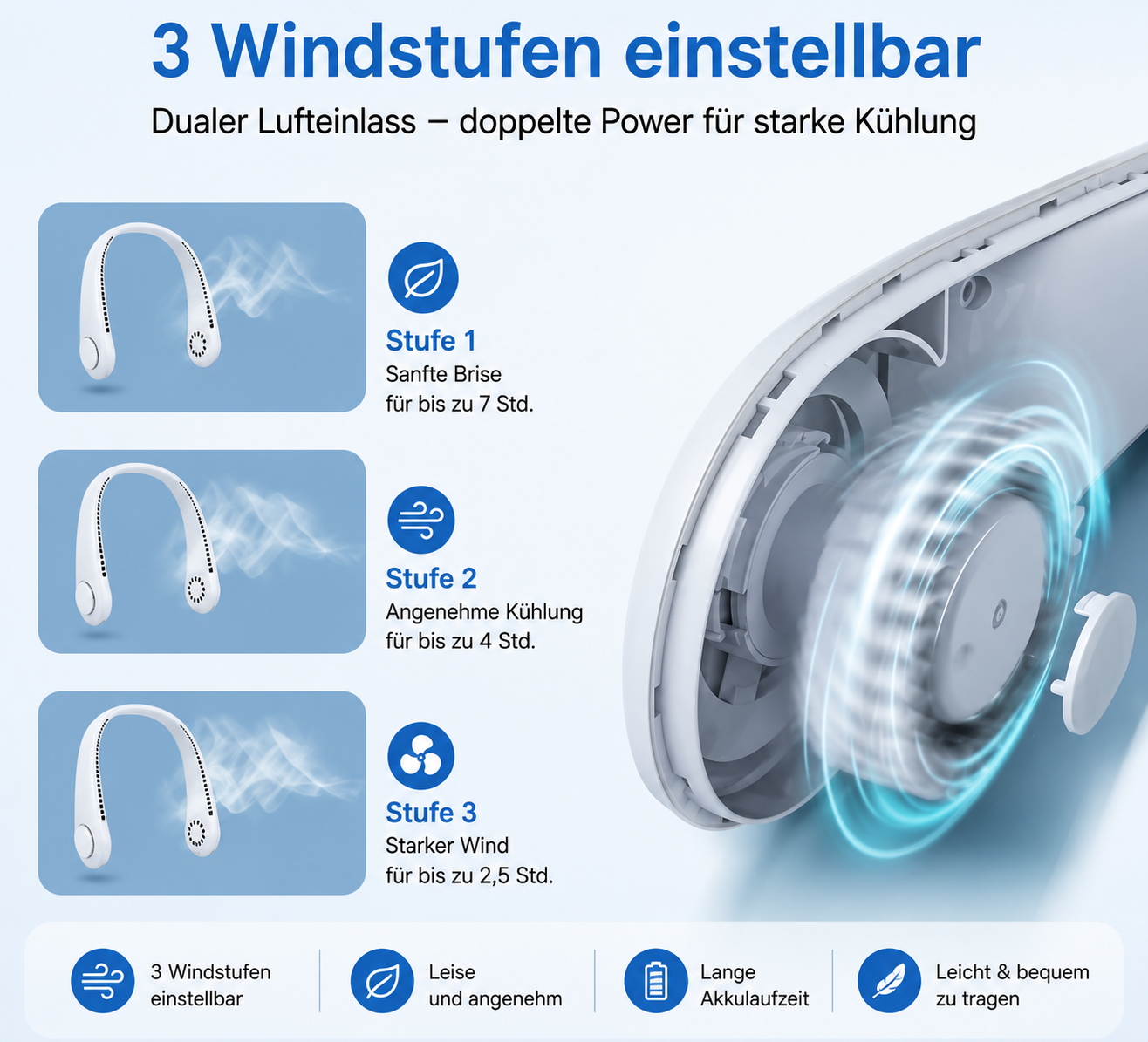 Tragbarer Nackenventilator - Dein perfekter Begleiter im Sommer