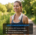 Tragbarer Nackenventilator - Dein perfekter Begleiter im Sommer