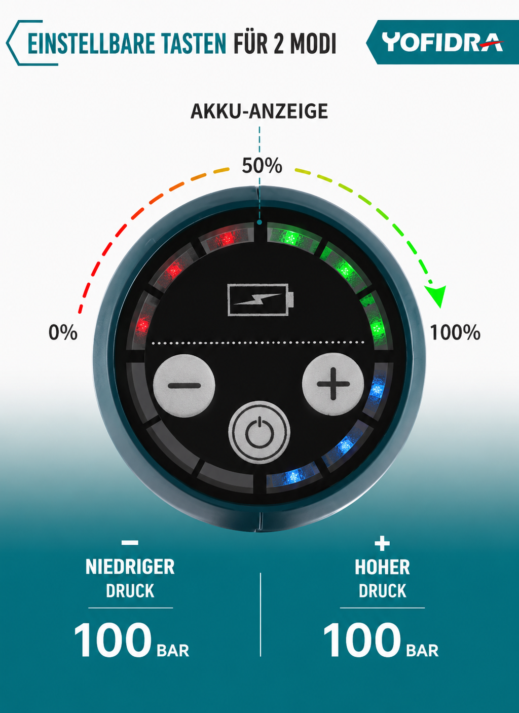 Kabelloser 6-in-1 Hochdruckreiniger